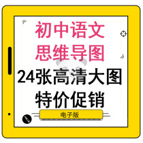 Junior High School Chinese mind map full set of knowledge points grammar and literature knowledge electronic version of human Education Edition Department version of wall chart