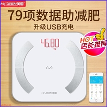 Precision beauty salon body fat scale special electronic weighing scale rechargeable home smart health called Bluetooth physique