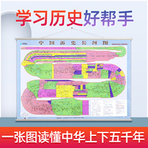 Chinese history long river chart 1 1-meter wall chart Up and down 5000 years Students use chart History major events Dynasty sequence table