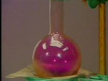High-in-chemical experiments demonstrate the sublimation of video iodine