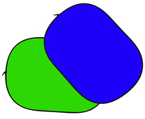 Professional portable double-sided scratching like a blue and green background plate cut out like a blue cloth dig like a green cloth 1 5 * 2 m Foldable