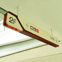 Shopping mall hang card luminous guide card index card double-sided signboard Floor number Door number hollow light box custom