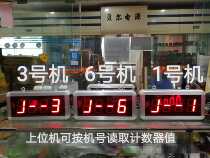 Factory output statistics management counting Electronic kanban MODBUS serial communication module counting 485 232RTU