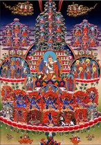 Lotus students the Buddha Bodhisattva portrait Tibetan Buddhism high-definition Lotus Master conversion photo paper double-sided plastic seal