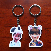 Creative key button Liu Shiwen Perimeter Cute Ornament Acrylic Double-sided Key Buckle Pendant