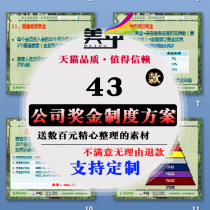 Company beauty bonus system network Commission Commission scheme Agent Marketing level member model employee incentive scheme