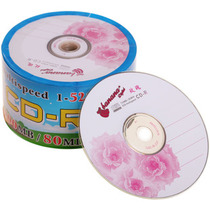 Special Price Banana CD-R Lettering Disc Banana Disc Blank CD-Maple Leaf Rose 0 76 Pieces