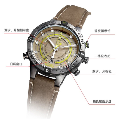 天美时手表口碑好不好,调查分析,天美时手表怎么样,天美时手表好不好呢,用后反馈