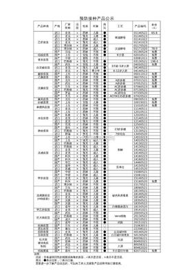 价格还行，物流也很快，就是感觉不像是正品，和我以前找的代购买的还是有点差别的。第一次在网上买吃的，以后不会再在网上买吃的了。价格还行，物流也很快，就是感觉不像是正品，和我以前找的代购买的还是有点差别的。第一次在网上买吃的，以后不会再在网上买吃的了。