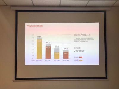 坚果投影仪口碑怎么样,优缺点,坚果投影仪怎么样,坚果投影仪质量如何,值得入手吗