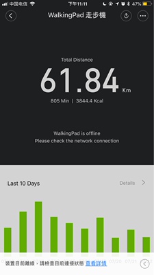 大家谈谈WalkingPad走步机怎么样，Walkingpad走步机质量烂不烂呢,是杂牌吗