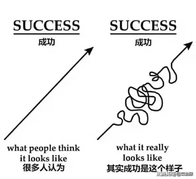 人的一生是漫长的，我们总在不停遇见与离别之间徘徊、反复。很荣幸地遇见某些人，彼此相识、熟悉、牵挂、思念，到了最后，随着时光的推移，有一些人来了，又去了；有一些人留下，又走了；然而，我们要懂得珍惜每一次的遇见，珍惜所有踏过生命里的足迹。