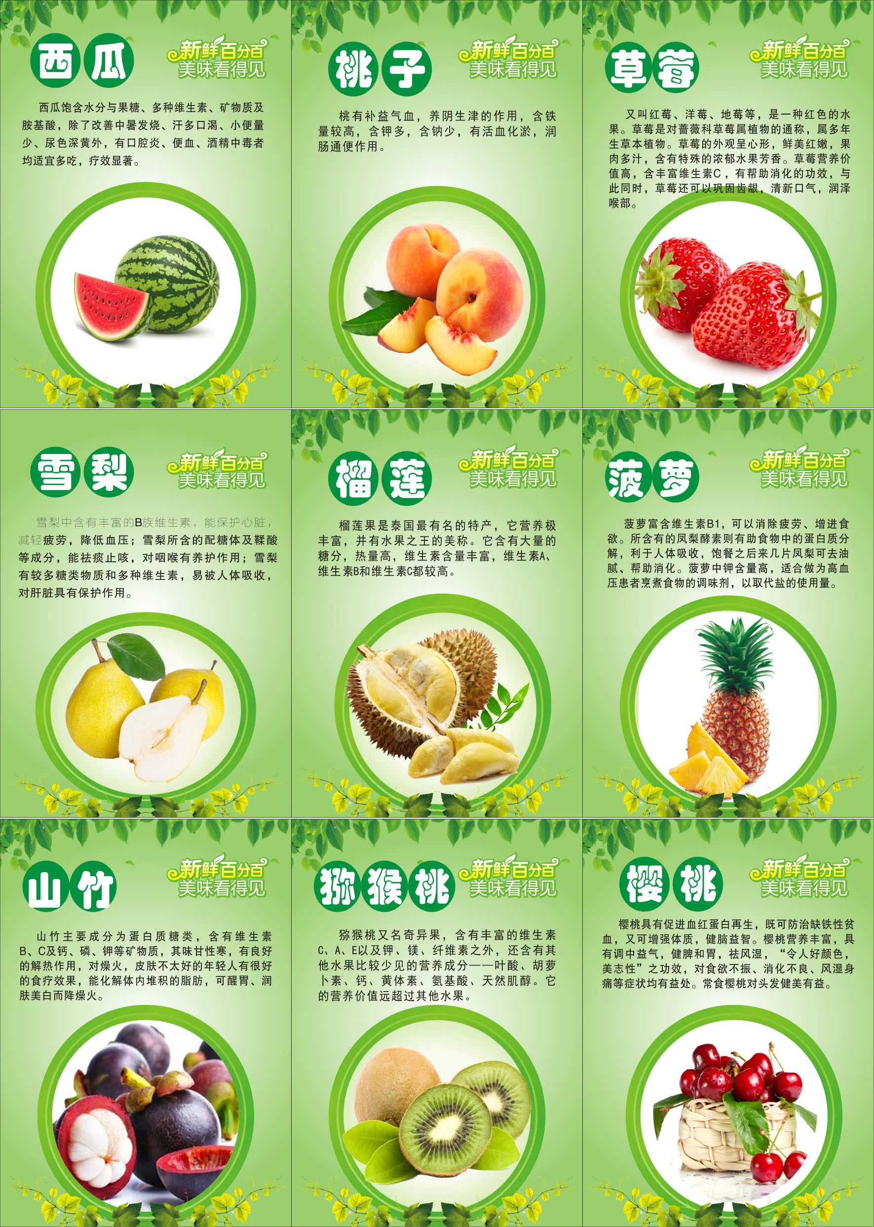 功效水果简介 水果功效店铺贴画壁画 超市功效店广告墙贴展板宣传