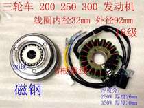 Futian Zongshen Longxin tricycle 18-stage Magneto stator generator coil 250 350W magnet steel