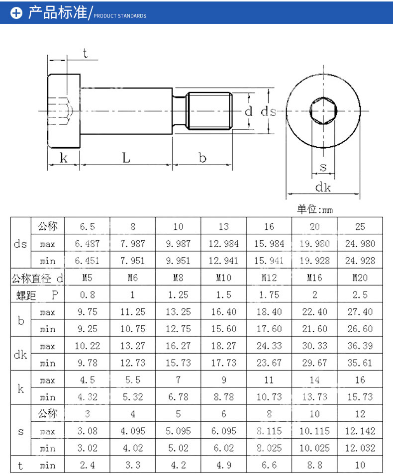m5-m16蓬发gb5281内六角塞打螺丝12.9级凸肩轴肩螺丝限位栓