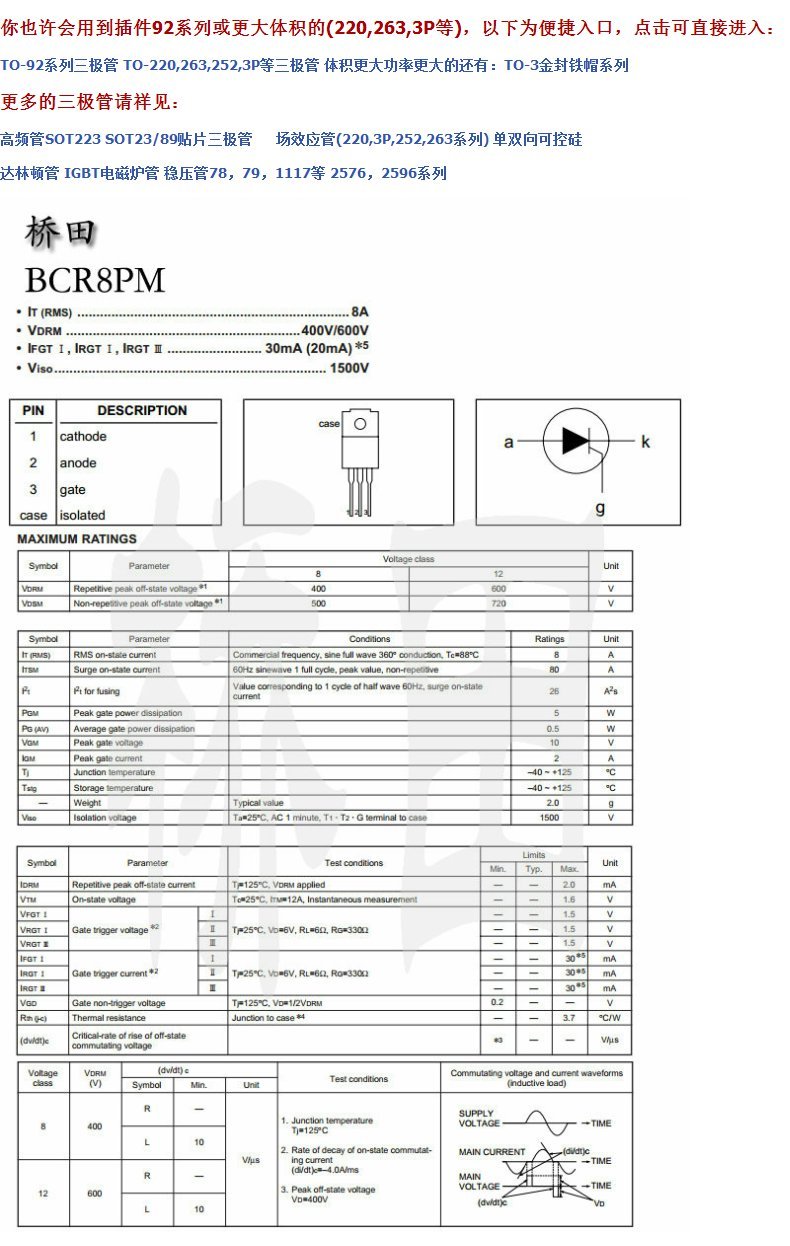 bcr8pm参数资料-千图网