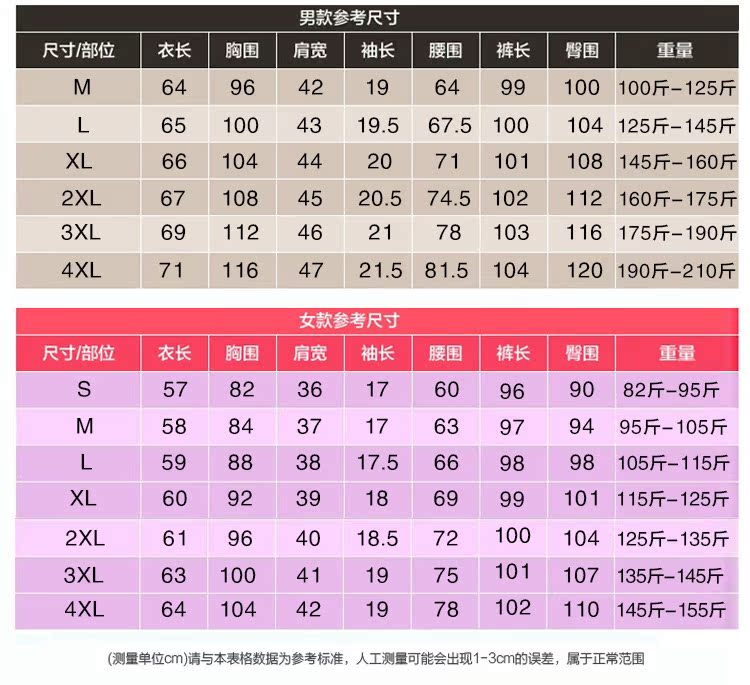 prada男裝代言 夏季新款情侶裝運動套裝大碼男T恤V領跑步汗衫短袖長褲套裝女潮 prada男代言