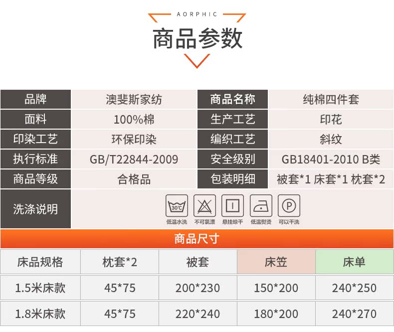 详情
