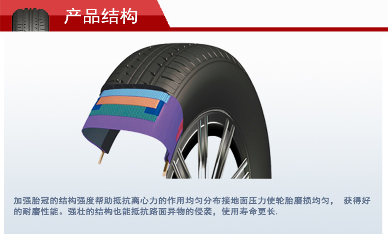 Michelin công nghệ liên doanh lốp đôi tiền 18560R14 Volkswagen Jetta POLO Skoda Jing Rui Elysee