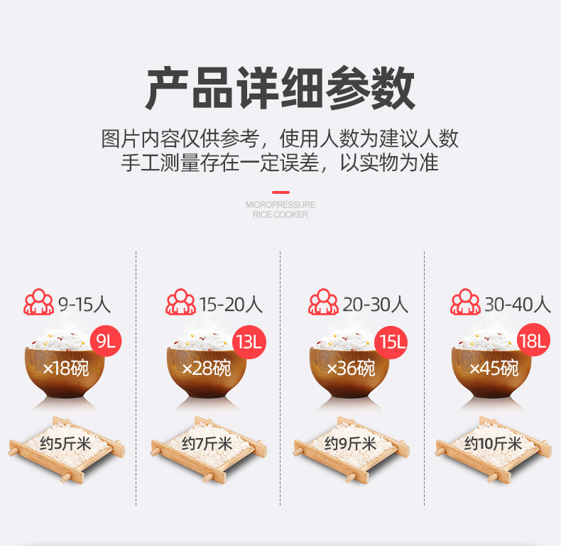 详情