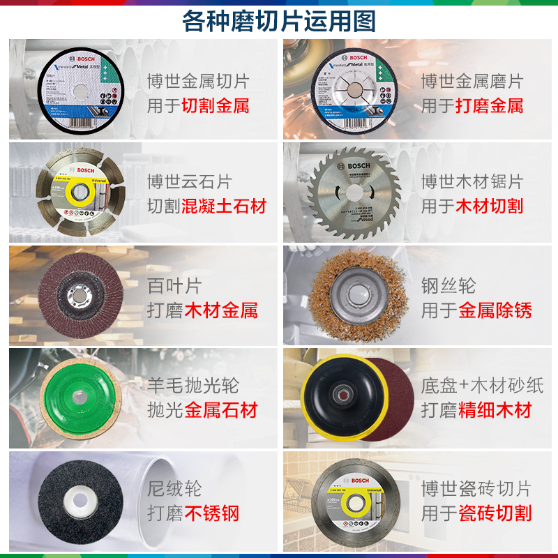 bosch grinding angle grinder grinder cutting machine polishing machine multifunctional grinding wheel domestic hand grinder gws670