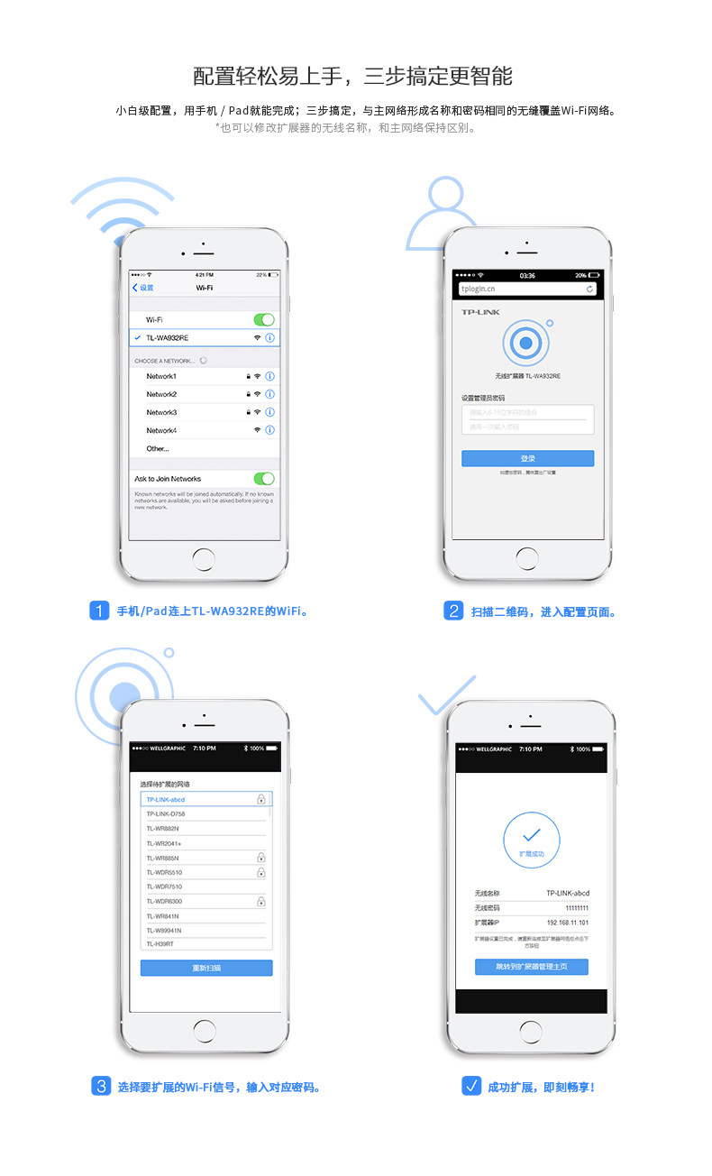 TP-LINK WIFI信号放大器中继器450M无线路由