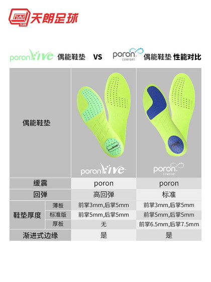 Tianlang Football Odd Poron Lightweight Shock Shop 흡수 남성과 여성 성인 어린이 다기능 스포츠 삽입 Tianlang Football Odd Poron Lightweight Shock Shop 흡수 남성과 여성 성인 어린이 다기능 스포츠 삽입