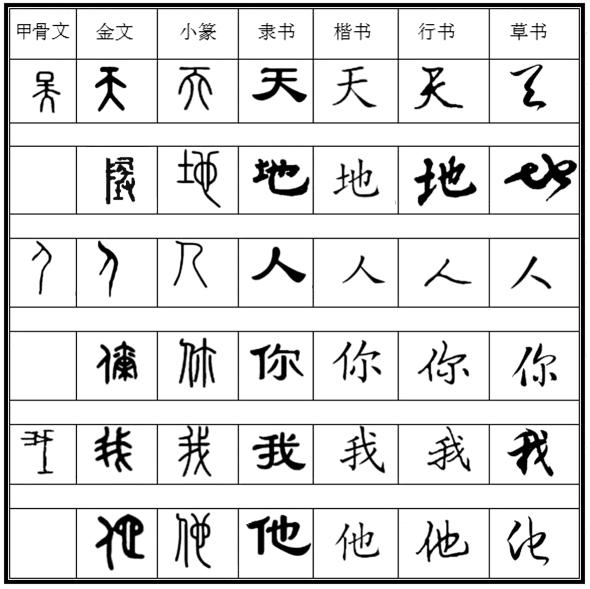 小学语文部编教材文本解读及学习设计(一年级上册)