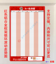 Welfare lottery 6 1 trend chart) red aluminum alloy frame) loop rolling type) Welfare lottery trend chart