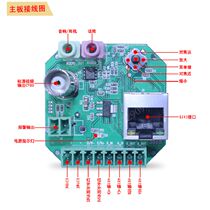Sony FCB-EV7520 7500 7320 7310 Network IP control decompression board HDMI SDI output