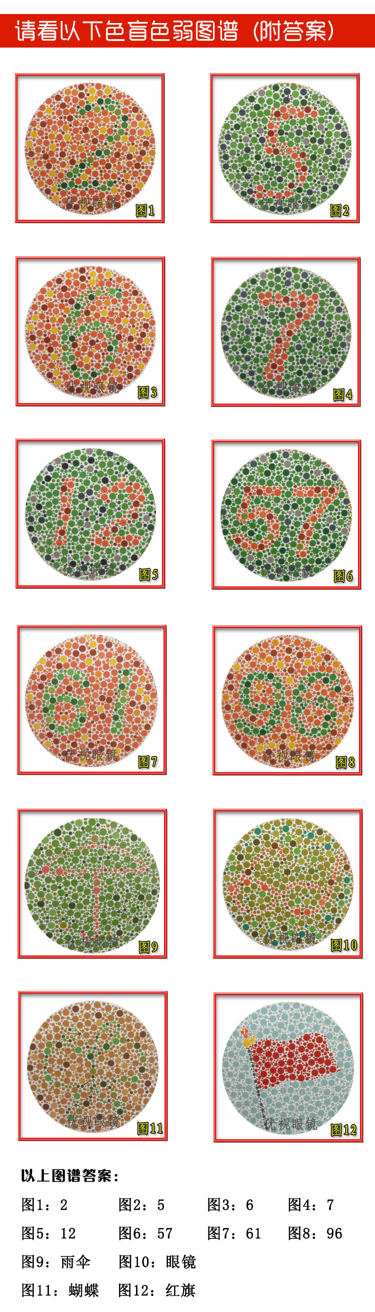 树脂半框架 色盲眼镜 红绿色盲色弱矫正眼镜 生活工作美术化工用