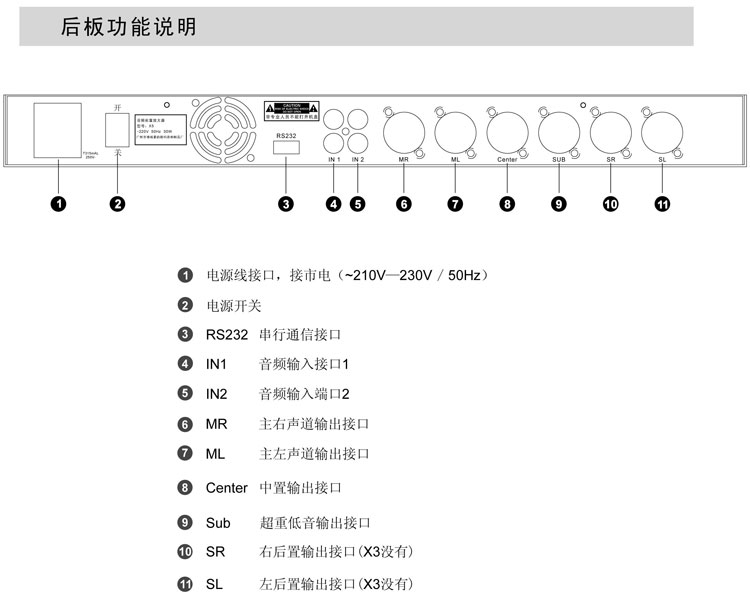 x5效果器最佳参数调试图片