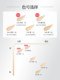 Eperin Light and Lockyable Foundation 크림 여드름 근육 민감한 피부 메이크업 파운데이션 컨실러 보습 크림 샘플 파운데이션 액체 재단 Eperin Light and Lockyable Foundation 크림 여드름 근육 민감한 피부 메이크업 파운데이션 컨실러 보습 크림 샘플 파운데이션 액체 재단