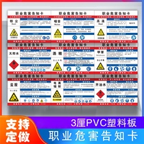 Dust occupational disease hazard notice card noise noise harmful safety warning sign high temperature sign sign sign sign