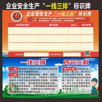 Enterprise safety production first line three rows sign board latest version of emergency management department risk hidden danger rectification
