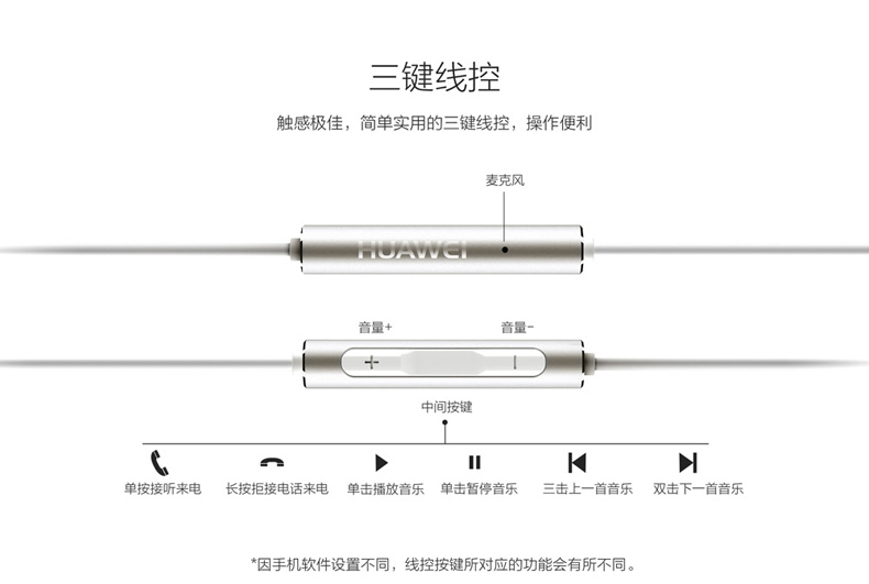 华为(huawei) p8高配版半入耳式耳机(白色)am116
