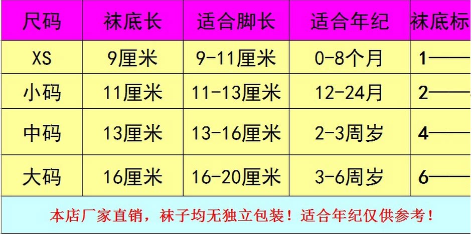 秋冬婴儿袜 儿童棉袜宝宝袜子纯棉袜子薄棉袜网眼松口可批发