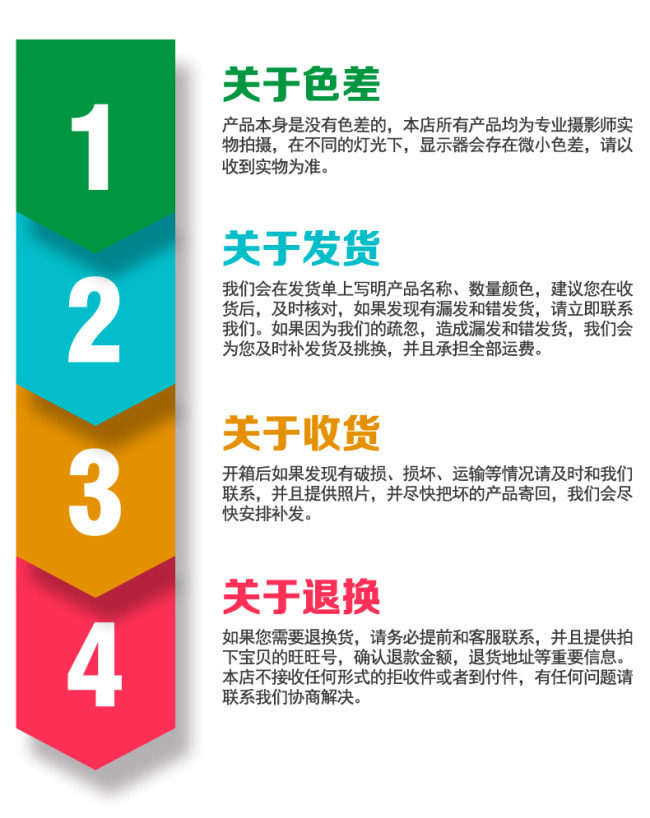 有不确定性,色彩方面,允许有一定色差(我们尽量保证和色卡颜色一致,但