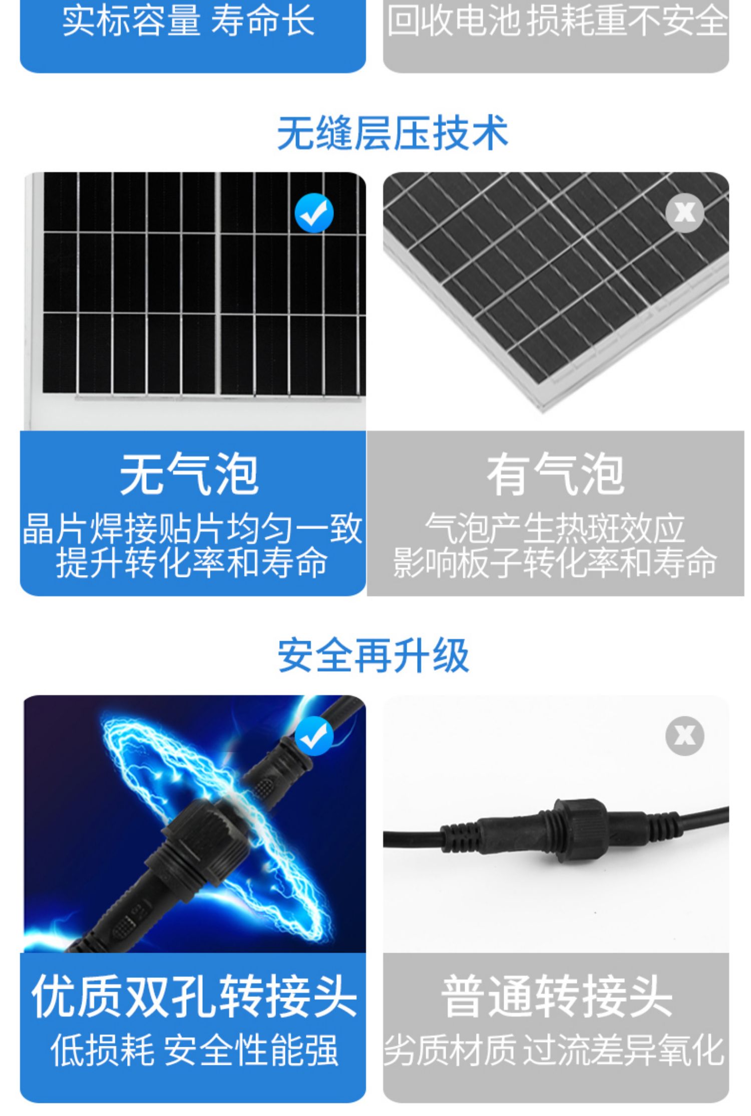 太阳能户外庭院灯家用路灯照明灯介绍