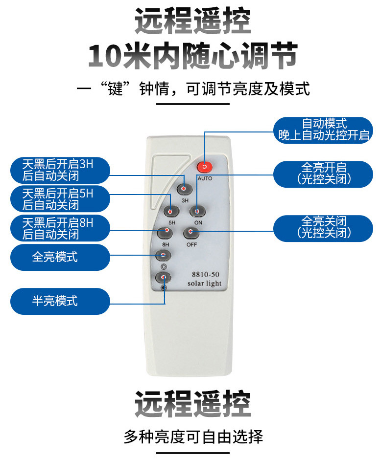 太阳能户外庭院灯家用路灯照明灯介绍