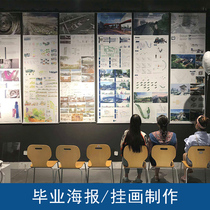 Graduation poster custom-made hanging painting design and production photo frame canvas frameless painting art graduation exhibition layout