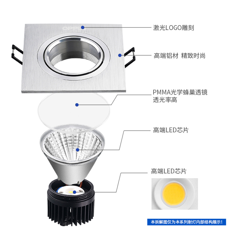 欧普LED射灯cob方形双头三头格栅斗胆灯大功率天花服装超薄吊顶产品展示图4