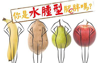 水肿型肥胖有1,身体上的肉不结实,尤其是腰部和大腿;2,经常感到困