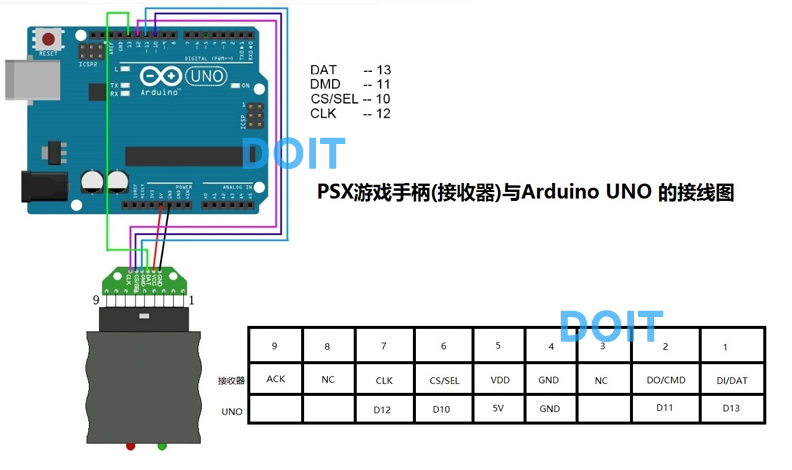 ps2手柄改usb接线图图片