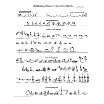 Ashtanga Ashtanga Tier 1 Cascading Cascade Yoga Diagram