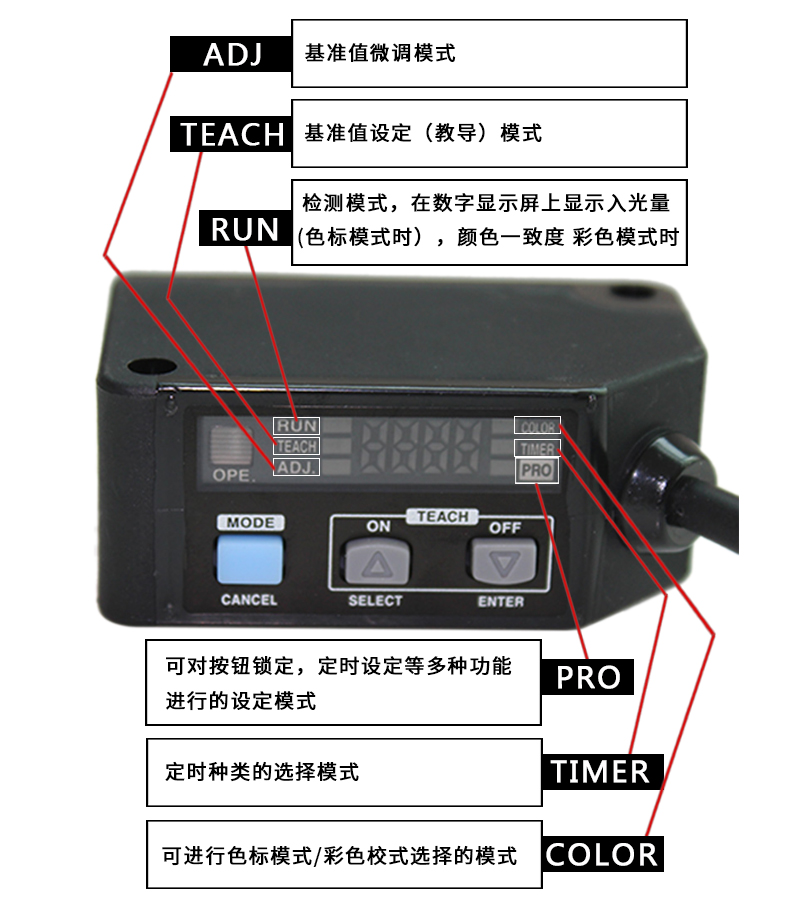 按钮,选定"教导模式 teach" ,对着要检测的颜色按下on/select按钮