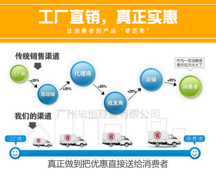 mcm官網缺貨 2020歐美大王夏季新異型缺高跟魚網羅馬風格露趾真牛皮高跟女涼鞋 mcm官網包