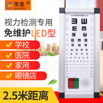 Glasses optometry equipment Vision meter LED light source light box Aluminum alloy frame distance 25 meters Quality assurance