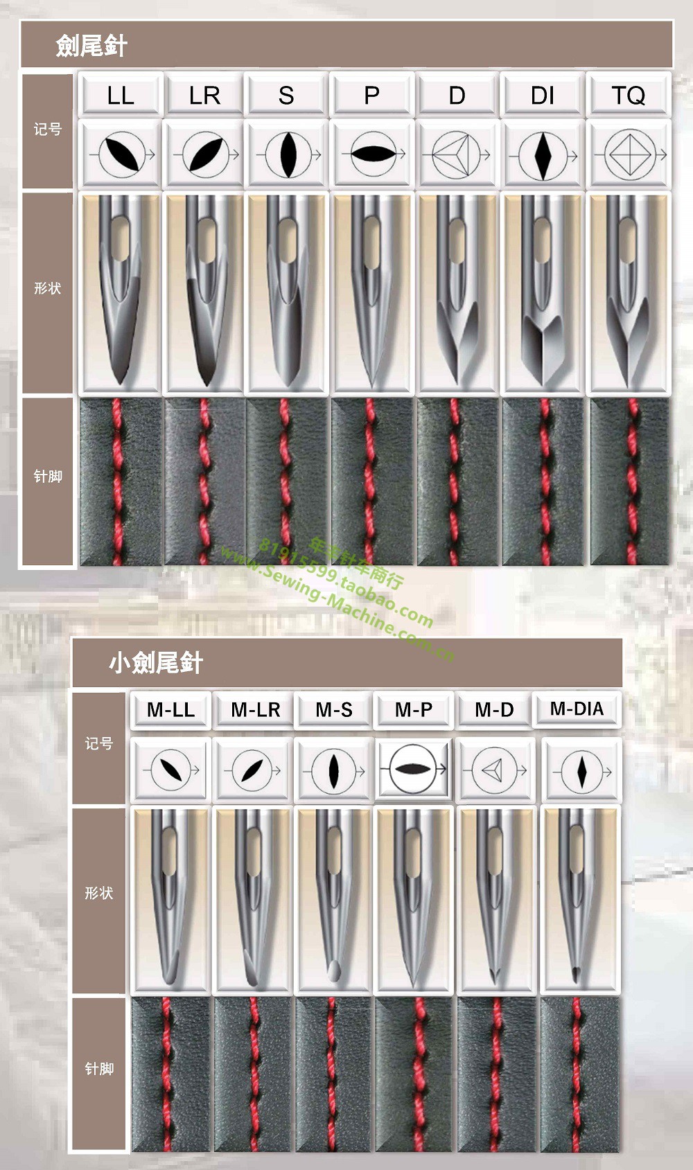 35ll 左斜直线皮革刀针镀钛金针工业缝纫机针dpx35ll