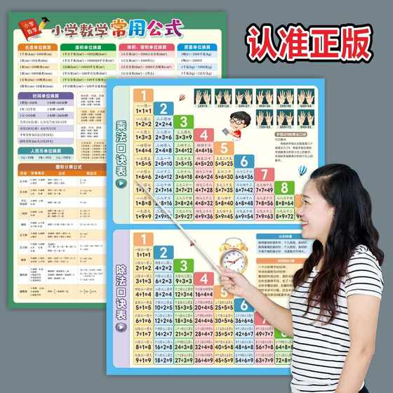 9999 Multiplication formula table and chart elementary school students' math formula set set of knowledge points wall stickers for grade one and two 9999 Multiplication formula table and chart elementary school students' math formula set set of knowledge points wall stickers for grade one and two
